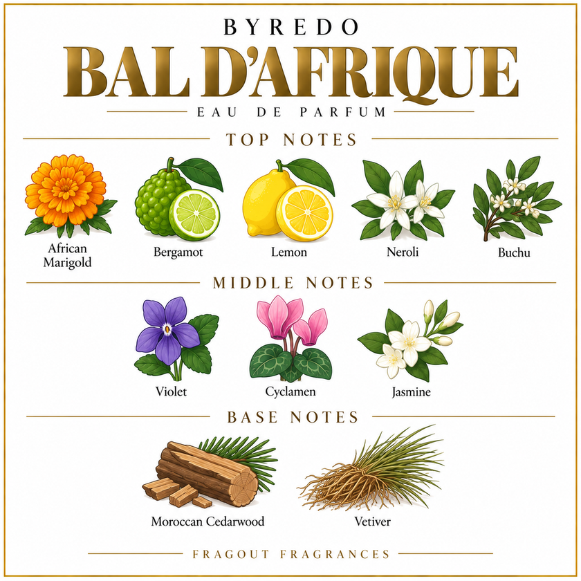Byredo - Bal d'Afrique