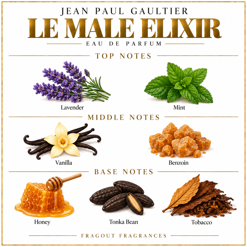 JPG - Le Male Elixir