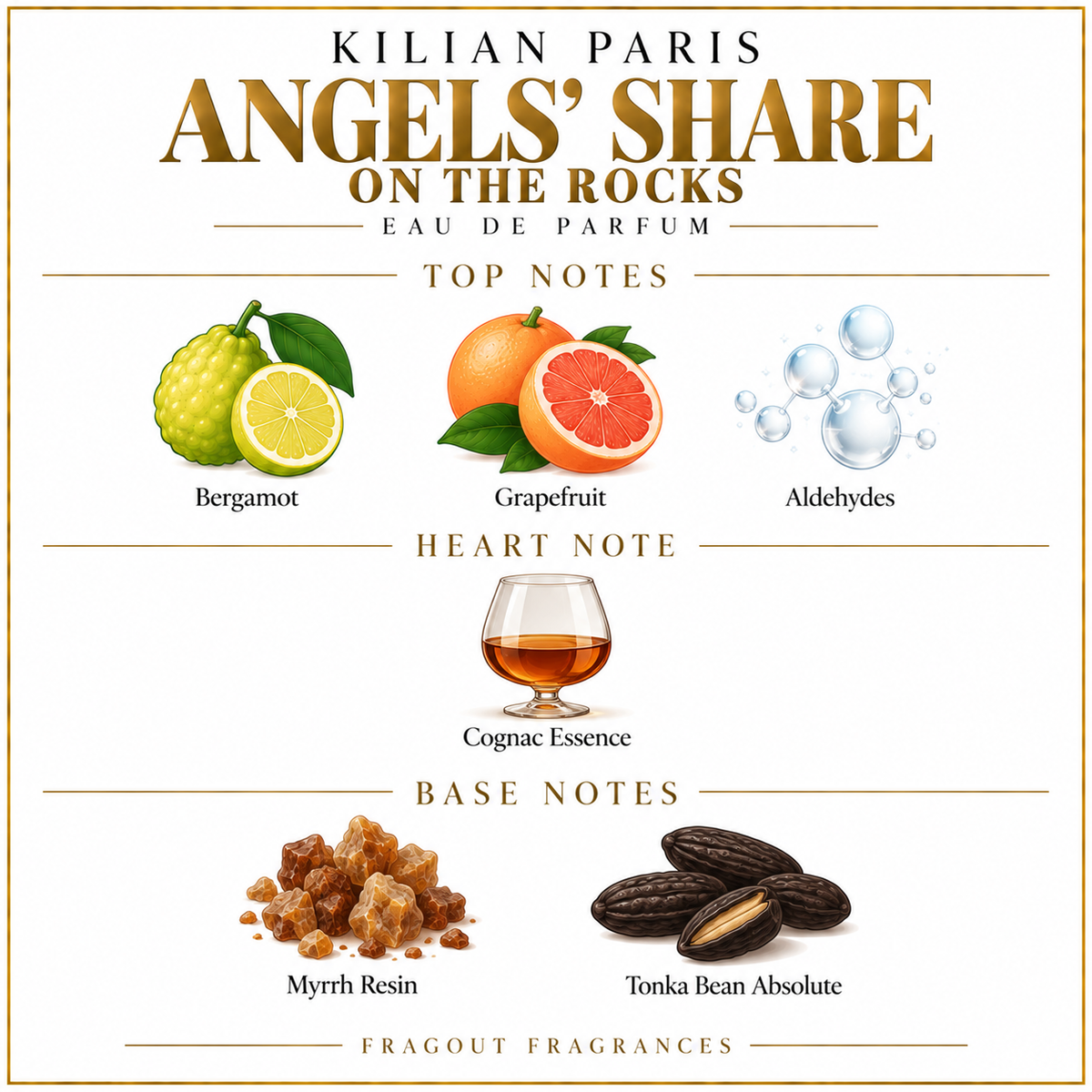 Kilian - Angels' Share On The Rocks