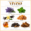 Chateau Les Parfums - Vivino