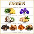 Chateau Les Parfums – Exodus
