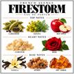 French Avenue ~ Firestorm (Inspired by Penhaligon's The World According to Arthur)
