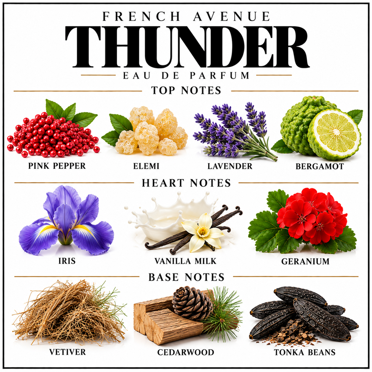 French Avenue ~ Thunder (Inspired by Penhaligon's The Omniscient, Mr Thompson)
